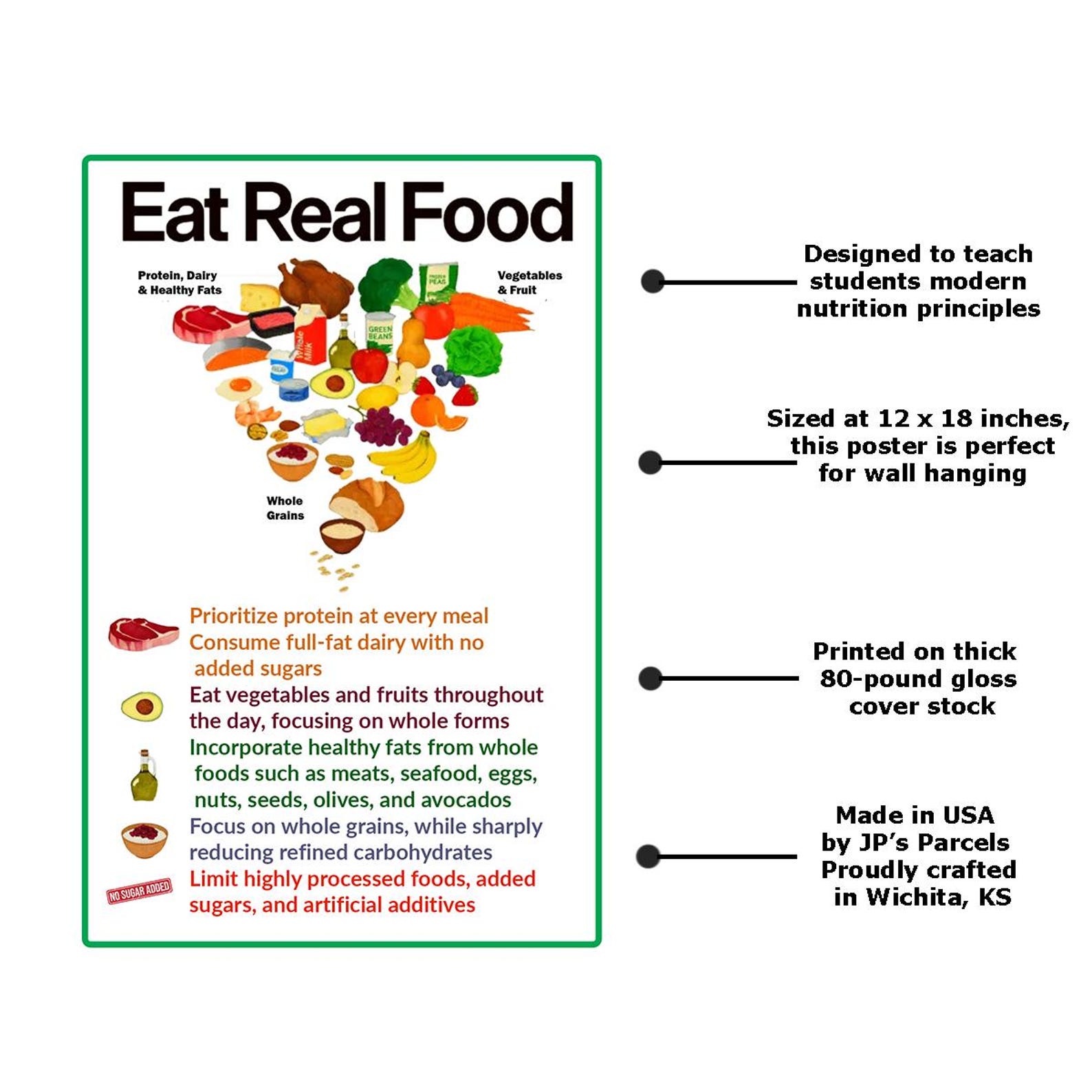 2026 Food Pyramid Poster: Eat Real Food, Nutrition Chart (12x18, Made ...