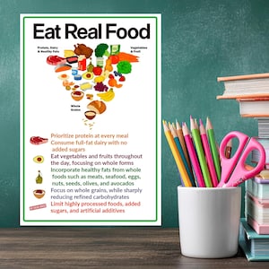 2026 Food Pyramid Poster: Eat Real Food, Nutrition Chart (12x18, Made ...