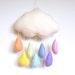 see more listings in the Felt Mobiles & Hangings section