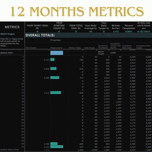 12 Month Writing Tracker Word Count Tracker Minutes and Hours Time Tracker Goal Tracker NaNoWriMo, Camp NaNo, Novel Challenge image 6