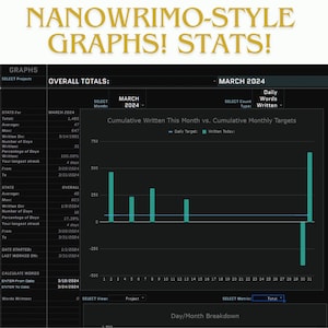 12 Month Writing Tracker Word Count Tracker Minutes and Hours Time Tracker Goal Tracker NaNoWriMo, Camp NaNo, Novel Challenge image 5