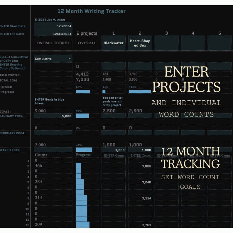 12 Month Writing Tracker Word Count Tracker Minutes and Hours Time Tracker Goal Tracker NaNoWriMo, Camp NaNo, Novel Challenge image 3