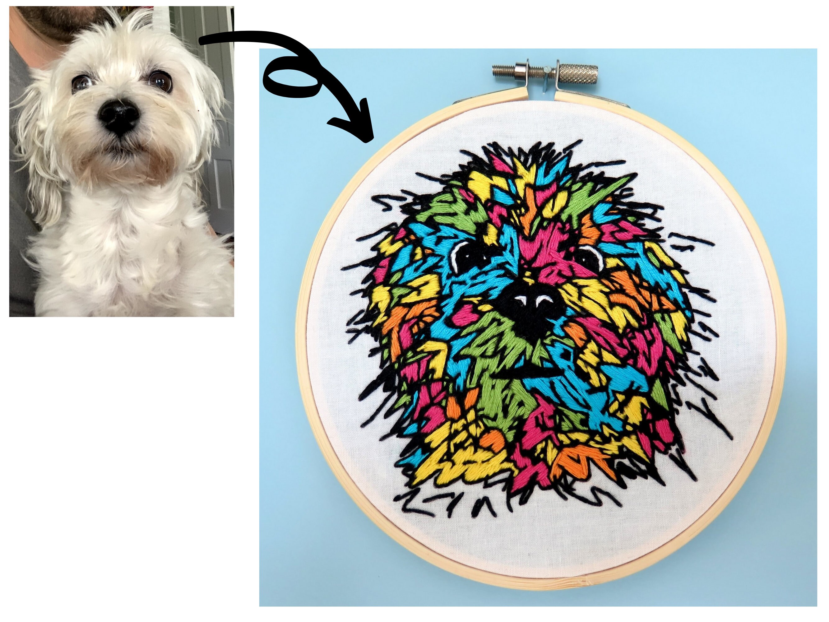 CUSTOM Embroidery Pattern. Custom Pet Portrait. Custom Etsy