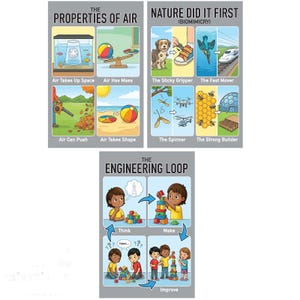 May include: Three educational posters with colourful illustrations. One poster is titled "The Properties of Air" and shows examples like air taking up space and shape. Another is "Nature Did It First" with biomimicry examples. The third is "The Engineering Loop".