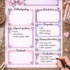 May include: A medical study sheet in pink and purple, featuring the words "Pathophysiology", "Risk factors", "Signs & symptoms", "Diagnostics", "Nursing interventions", "Complications", and "Treatment". Decorated with skulls, hearts, and floral motifs.