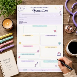 Puede incluir: Una plantilla de aprendizaje activo para medicamentos con campos para nombre, contenido y temas de enfermería. El papel blanco presenta cajas de colores pastel para usos terapéuticos, efectos adversos, intervenciones y administración.