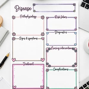 May include: A white sheet with the word "Disease" in cursive at the top. Below are boxes labeled "Pathophysiology", "Risk factors", "Signs & symptoms", "Diagnostics", "Treatment", "Nursing interventions", and "Complications". Each box is decorated with flowers and hearts.