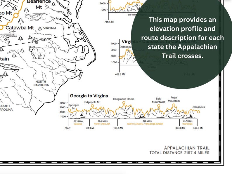 Appalachian Trail Map AT Illustrated - Il 794xN.6406360210 Fsb2 