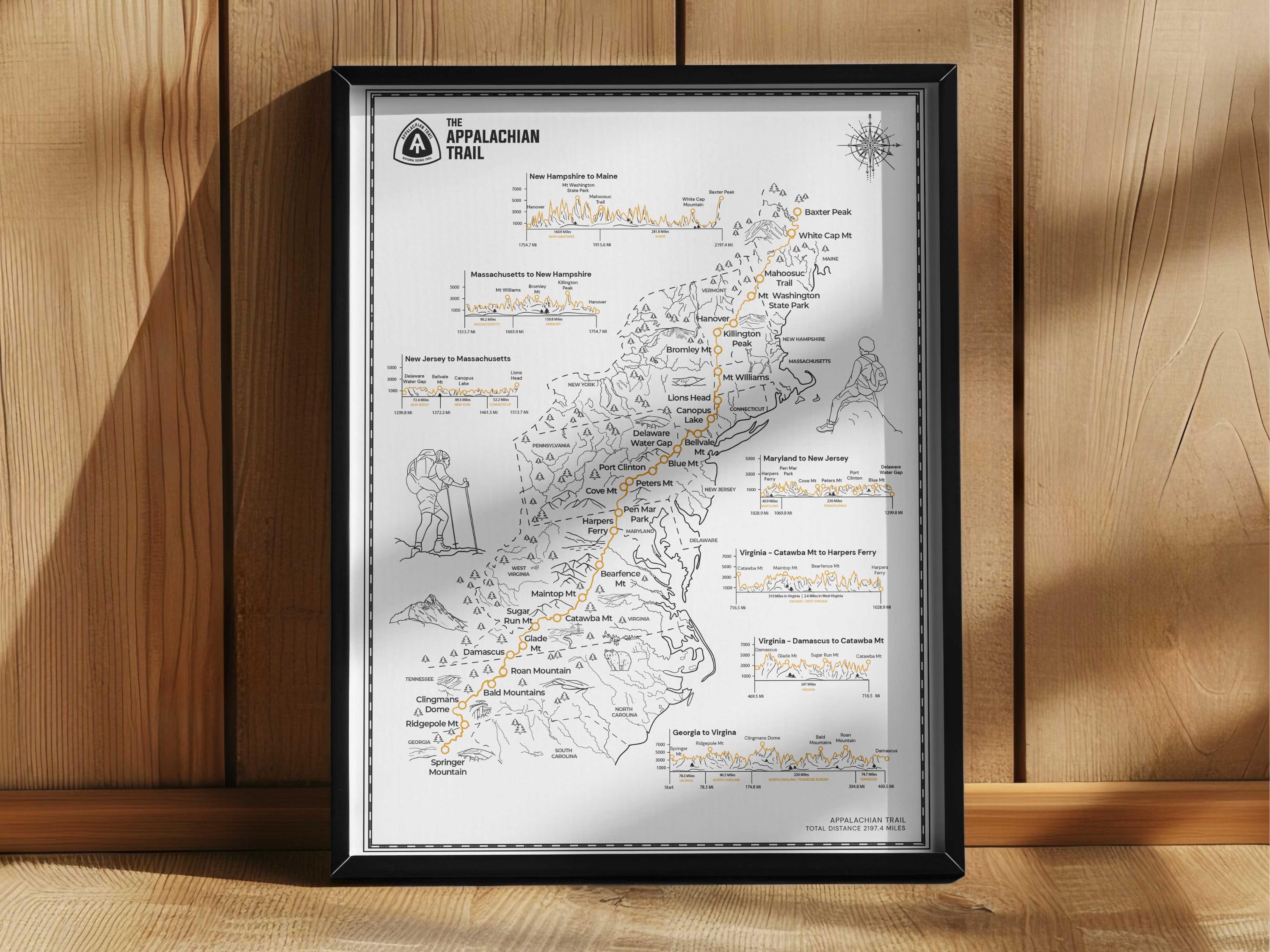 Appalachian Trail Map Poster: AT Elevation Profile, Hiker Gift - Etsy