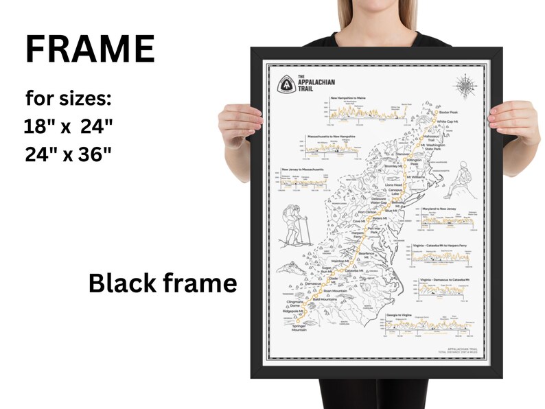 Appalachian Trail Map Poster: AT Elevation Profile, Hiker Gift - Etsy