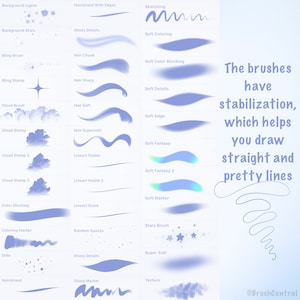 May include: A chart of digital art brushes with names and examples of each brush stroke. The brushes have stabilization, which helps you draw straight and pretty lines. The text "The brushes have stabilization, which helps you draw straight and pretty lines" is written in a white, cursive font on a light blue background. The text "@BrushCentral" is written in a black, cursive font at the bottom right corner of the chart.