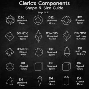 May include: A black and white chart showing different shapes and sizes of dice used in role-playing games. The chart is titled "Cleric's Components Shape & Size Guide" and includes the following dice: D20, D12, D%/D10, D8, D6, and D4.