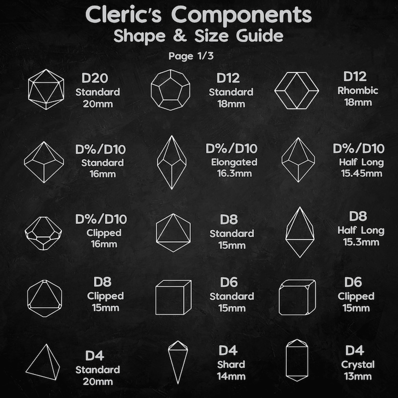 May include: A black and white chart showing different shapes and sizes of dice used in role-playing games. The chart is titled "Cleric's Components Shape & Size Guide" and includes the following dice: D20, D12, D%/D10, D8, D6, and D4.