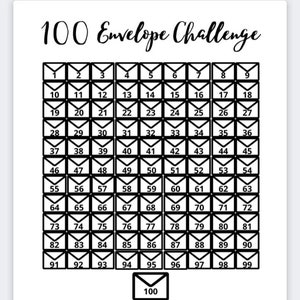 SAVINGS CHALLENGE 100 Envelope Challenge Digital Download.