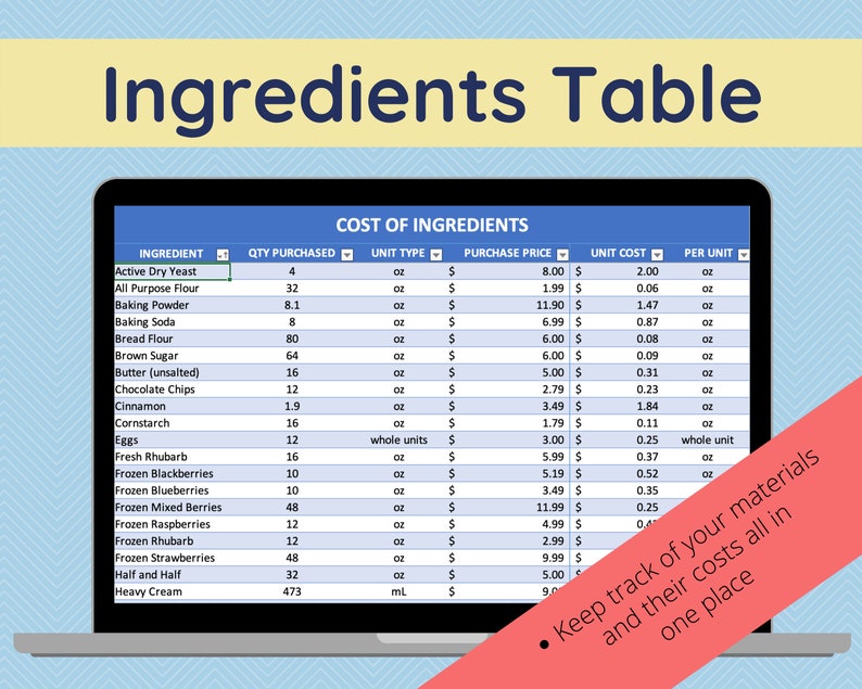 Excel Template Recipe/baked Goods Cost Calculator Profit Etsy