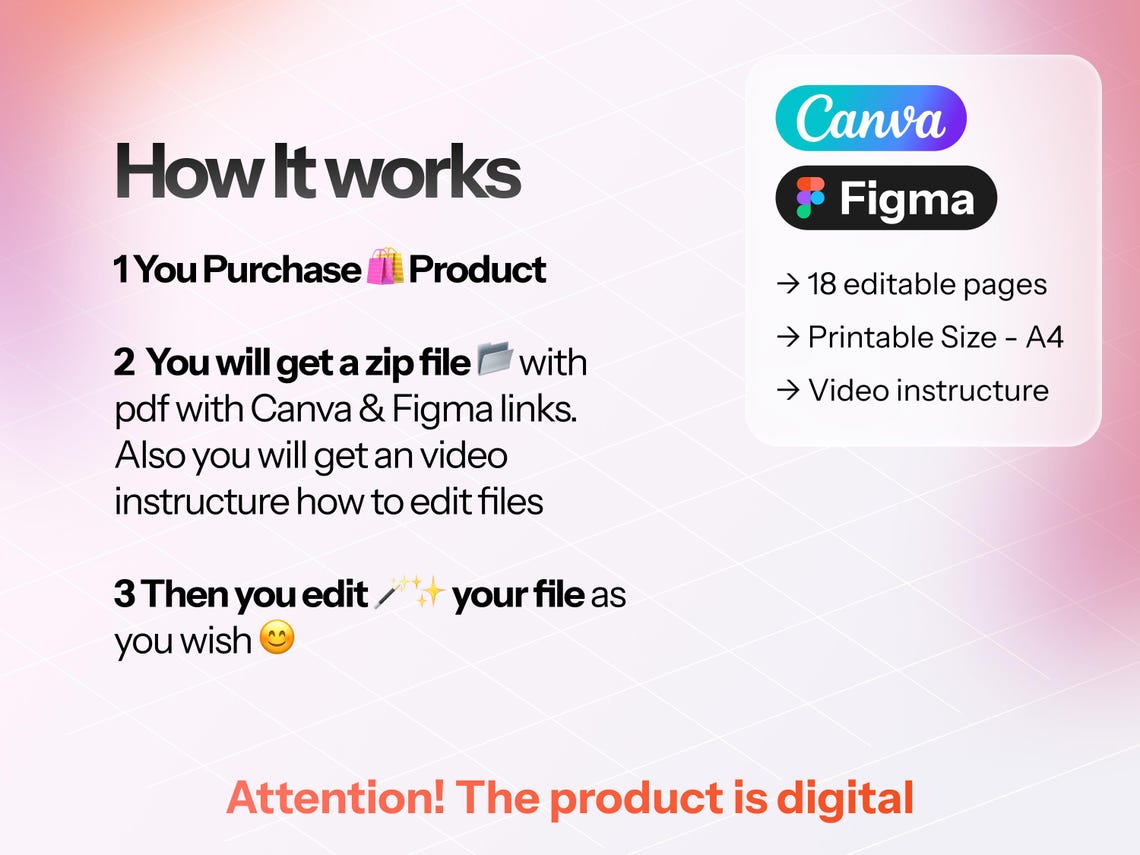 Trendy Travel Magazine Template | Printable Photobook | Figma Canva ...