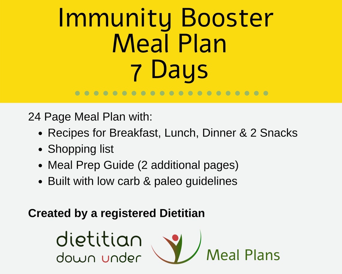 Low Carb Paleo Meal Plan 7 Days By Dietitian Etsy Australia low-carb-paleo-meal-plan-7-days-by-dietitian-etsy-australia