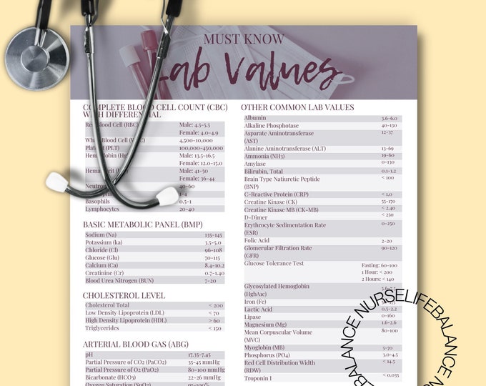Lab Values Cheat Sheet - Etsy Canada