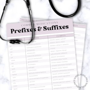 Medications Cheat Sheet
