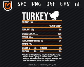 Funny Turkey SVG Nutrition Facts - Turkey Clipart, Turkey Cut File, Turkey Hunting SVG, Thanksgiving Day SVG for Turkey Lovers