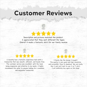May include: Image with the text "Customer Reviews" at the top. Below are three customer reviews with star ratings. The reviews mention the product matching the description, good quality, and excellent customer service.