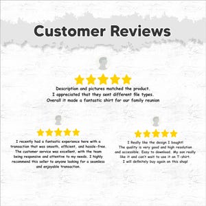 May include: Five-star customer reviews for a digital design shop. The reviews highlight the quality of the design, the ease of download, and the excellent customer service.