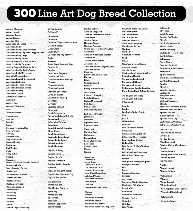 May include: A black and white list of over 300 dog breeds, including names such as Afghan Shepherd, Airedale Terrier, Alaskan Klee, Australian Shepherd, American Bully, and many more.