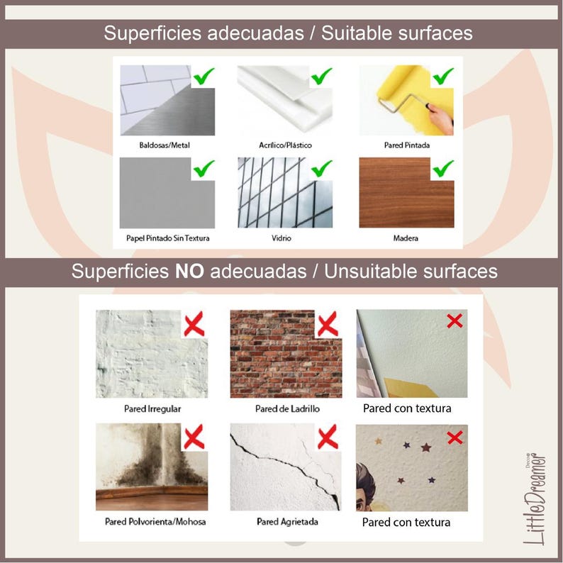 May include: A chart showing suitable and unsuitable surfaces for applying wall decals. Suitable surfaces include tiles, metal, acrylic, plastic, painted walls, paper, glass, and wood. Unsuitable surfaces include irregular walls, brick walls, textured walls, dusty walls, cracked walls, and walls with textured paint.