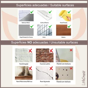 May include: A chart showing suitable and unsuitable surfaces for applying wall decals. Suitable surfaces include tiles, metal, acrylic, plastic, painted walls, paper, glass, and wood. Unsuitable surfaces include irregular walls, brick walls, textured walls, dusty walls, cracked walls, and walls with textured paint.