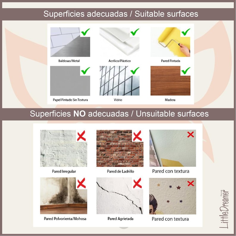 May include: A chart showing suitable and unsuitable surfaces for applying wall decals. Suitable surfaces include tiles, metal, acrylic, plastic, painted walls, paper, glass, and wood. Unsuitable surfaces include irregular walls, brick walls, textured walls, dusty walls, cracked walls, and walls with textured paint.