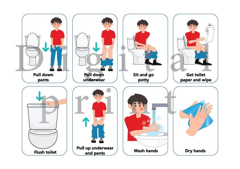 Printable Visual Toilet Training for Boys ABA Visuals Etsy Australia