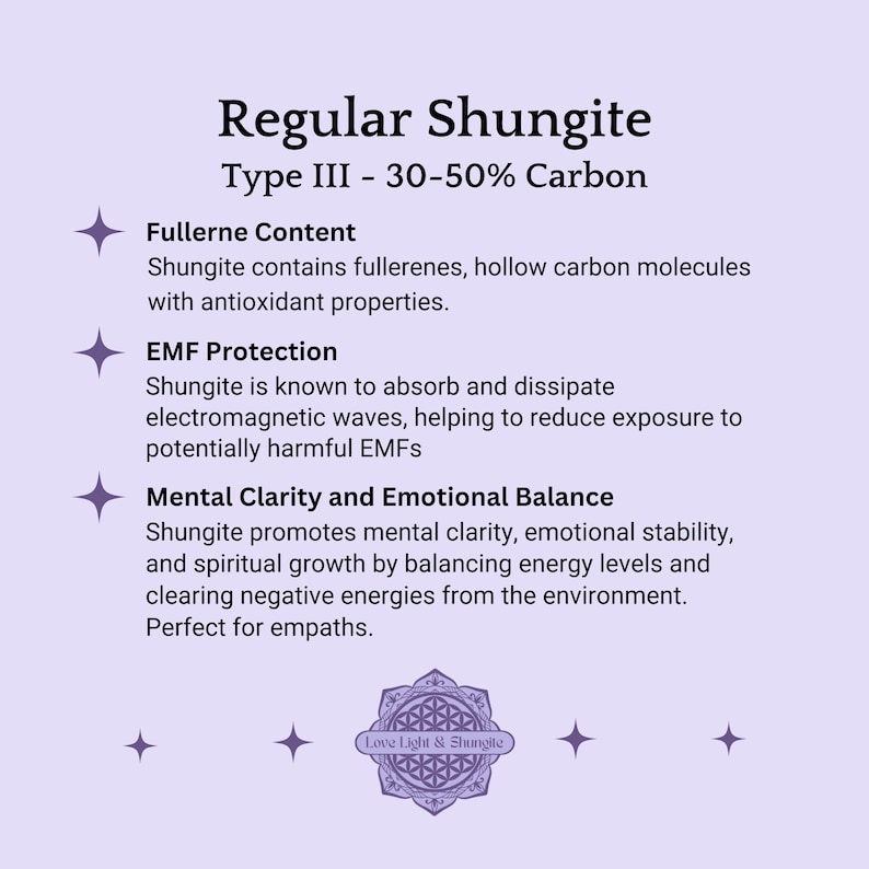 May include: A purple and white graphic with the text "Regular Shungite Type III - 30-50% Carbon" and a list of benefits of using shungite, including fullerenes content, EMF protection, and mental clarity and emotional balance.