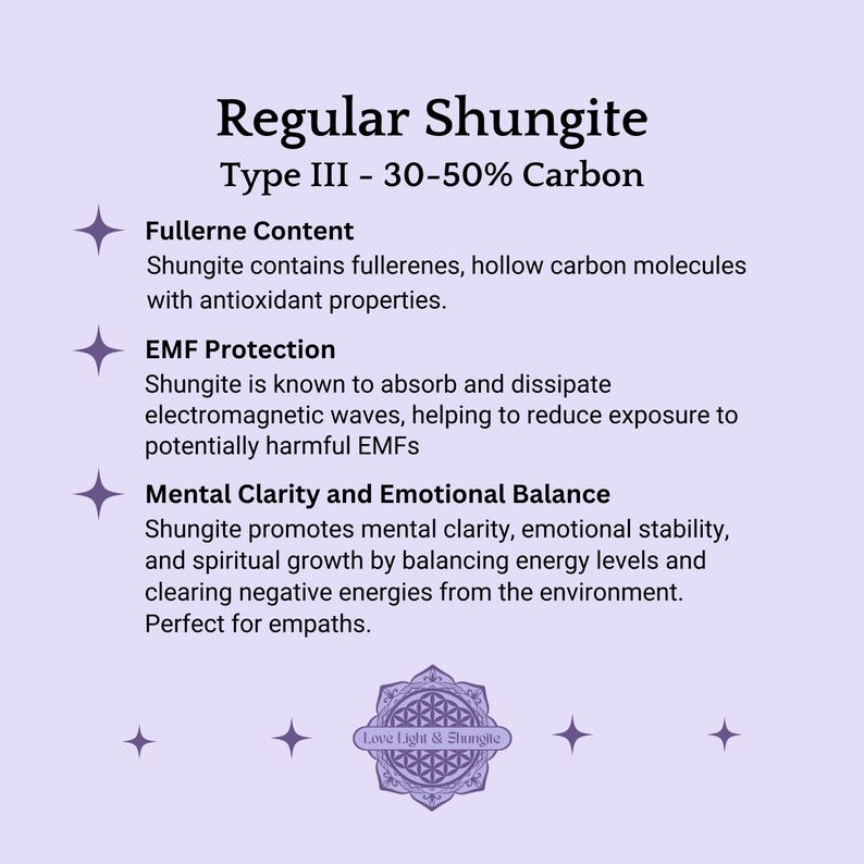 May include: A light purple graphic with text describing Regular Shungite Type III, including fullerene content, EMF protection, and mental clarity benefits. The text is accompanied by star-shaped graphics and a logo that reads "Love Light & Shungite."