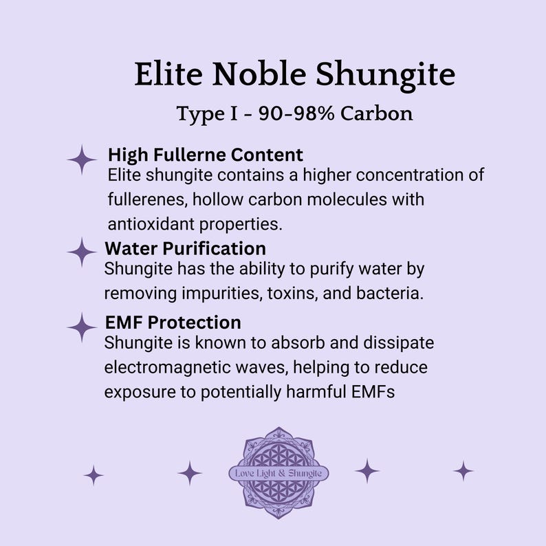 May include: A purple and white graphic with the text "Elite Noble Shungite" and "Type I - 90-98% Carbon". The graphic lists the benefits of shungite, including high fullerene content, water purification, and EMF protection.