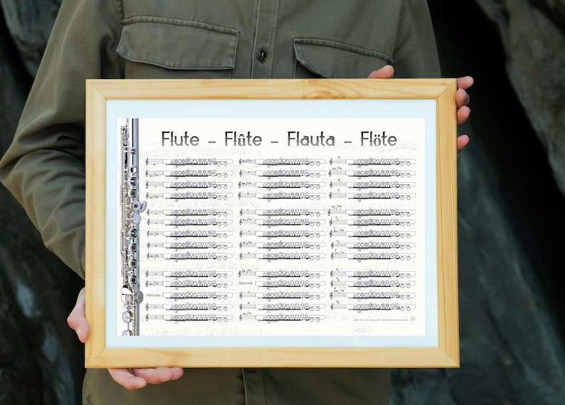 Flute Finger Chart | Full Range Notes & Fingerings (digital Download ...