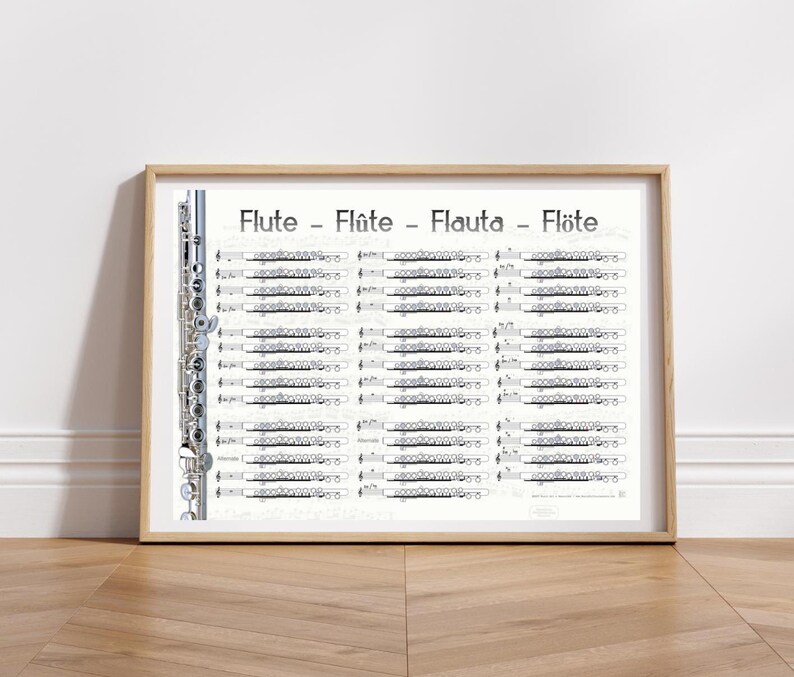 Flute Finger Chart: Full Range Notes for Students & Teachers (digital ...