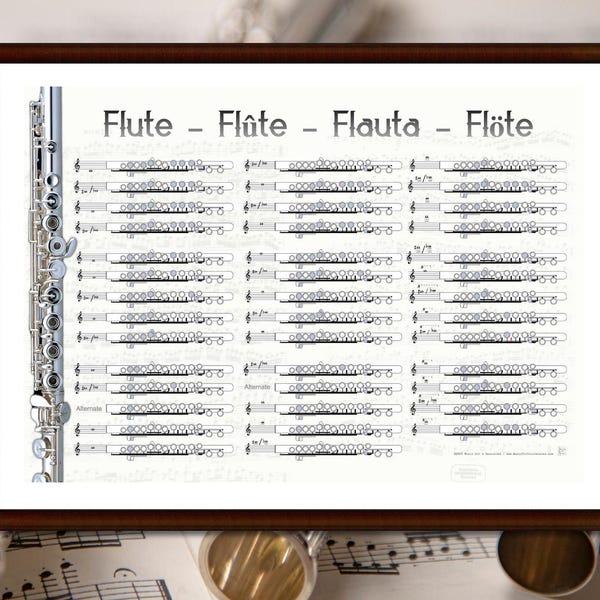 Cyfluent Chart Note Flute Notes Chart - Etsy