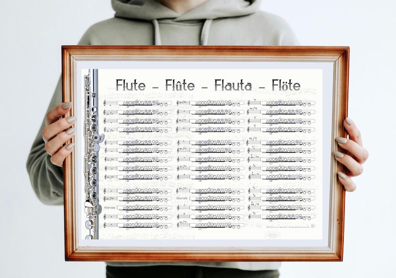 Flute Finger Chart | Full Range Notes & Fingerings (digital Download ...