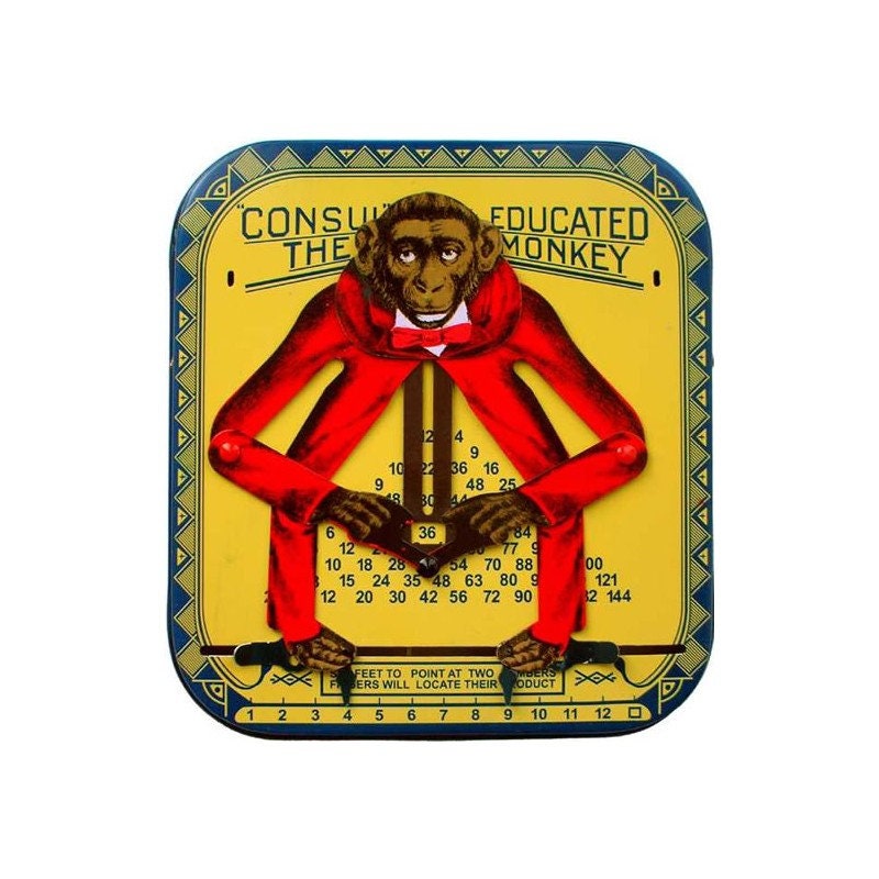 Consult the Educated Monkey - Etsy