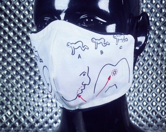 The Human Centipede Medical Diagram White 2-Layer Face Mask with Filter Pocket Horror Movie Film Graphic Unique Alternative Face Covering