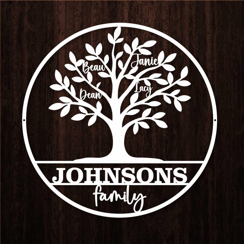 Custom Metal Family Tree Sign, Personalized Family Name Wall Decor - Etsy