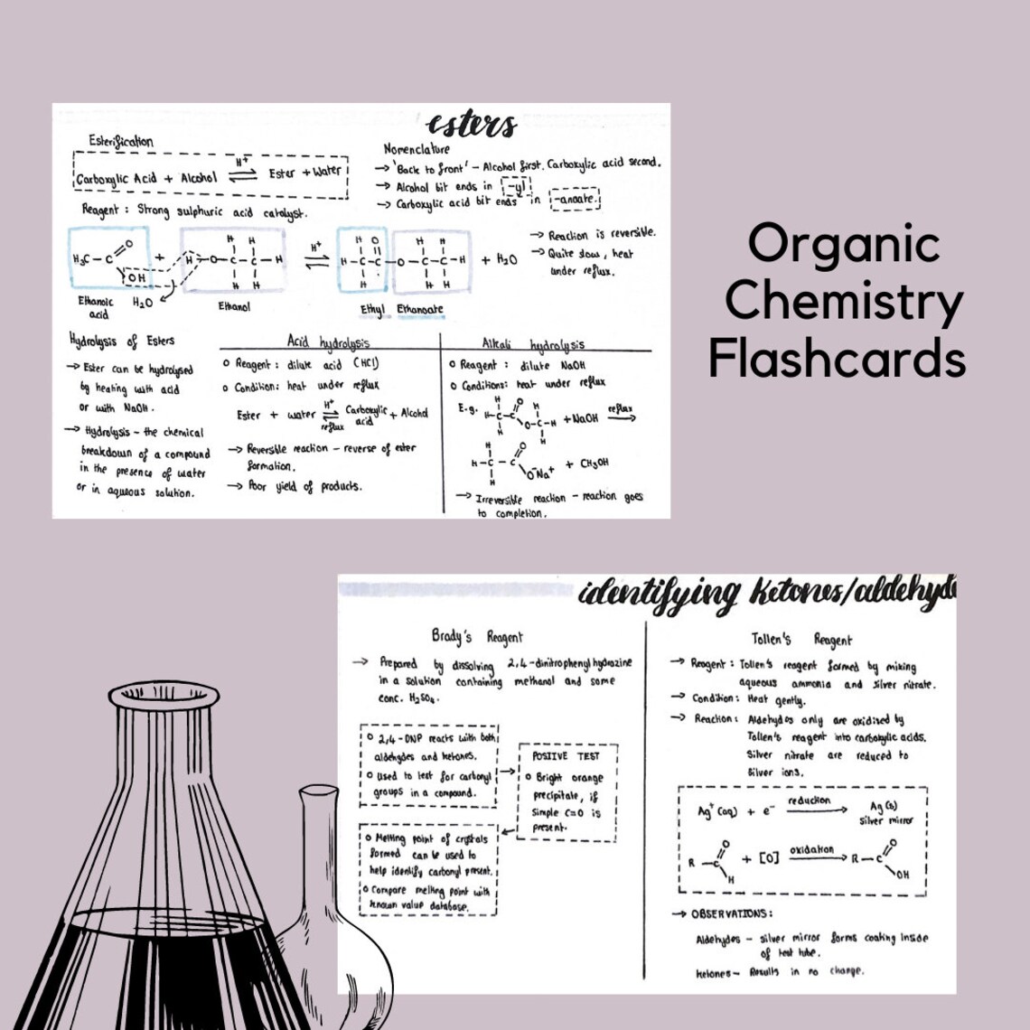 A Level Organic Chemistry Flashcards Etsy