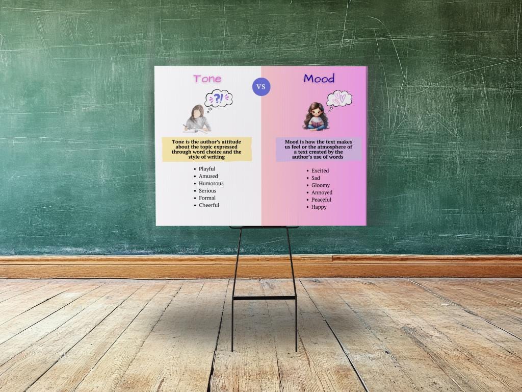 Tone Vs Mood Cheat Sheet | Anchor Chart | Digital File - Etsy Australia