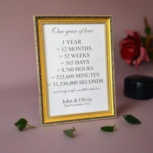 Regalo personalizzato per il primo anniversario – Poster con nomi e data personalizzati – Anniversario di carta per lui e lei – Con o senza cornice A4 A3 A2