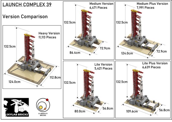 Instructions for Launch Complex 39 MOC for Saturn V LUT Etsy