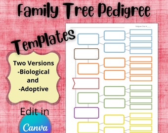 Family Tree Pedigree Chart: Editable Genealogy Template (Canva)
