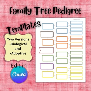 Family Tree Pedigree Chart: Editable Genealogy Template (Canva)