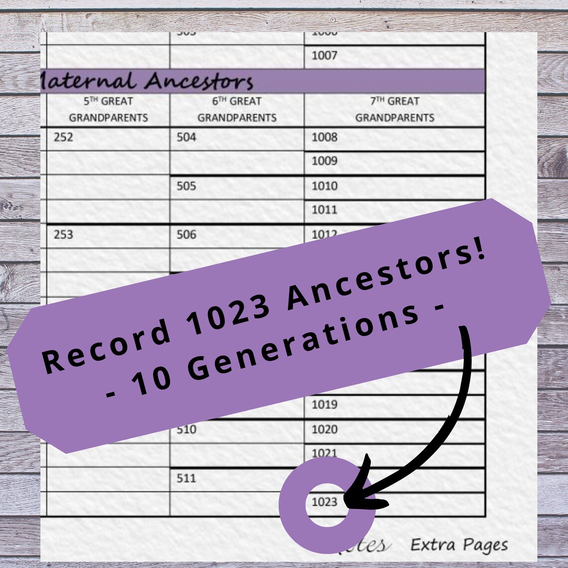 10 Generation Genealogy Chart Template: Ancestry Tracker (digital ...
