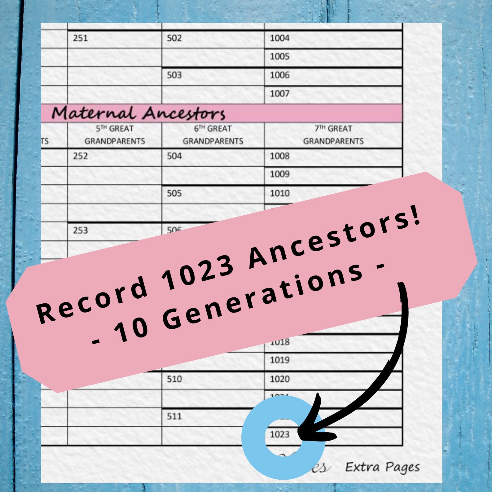 10 Generation Genealogy Chart Template, Genealogy Research Forms ...