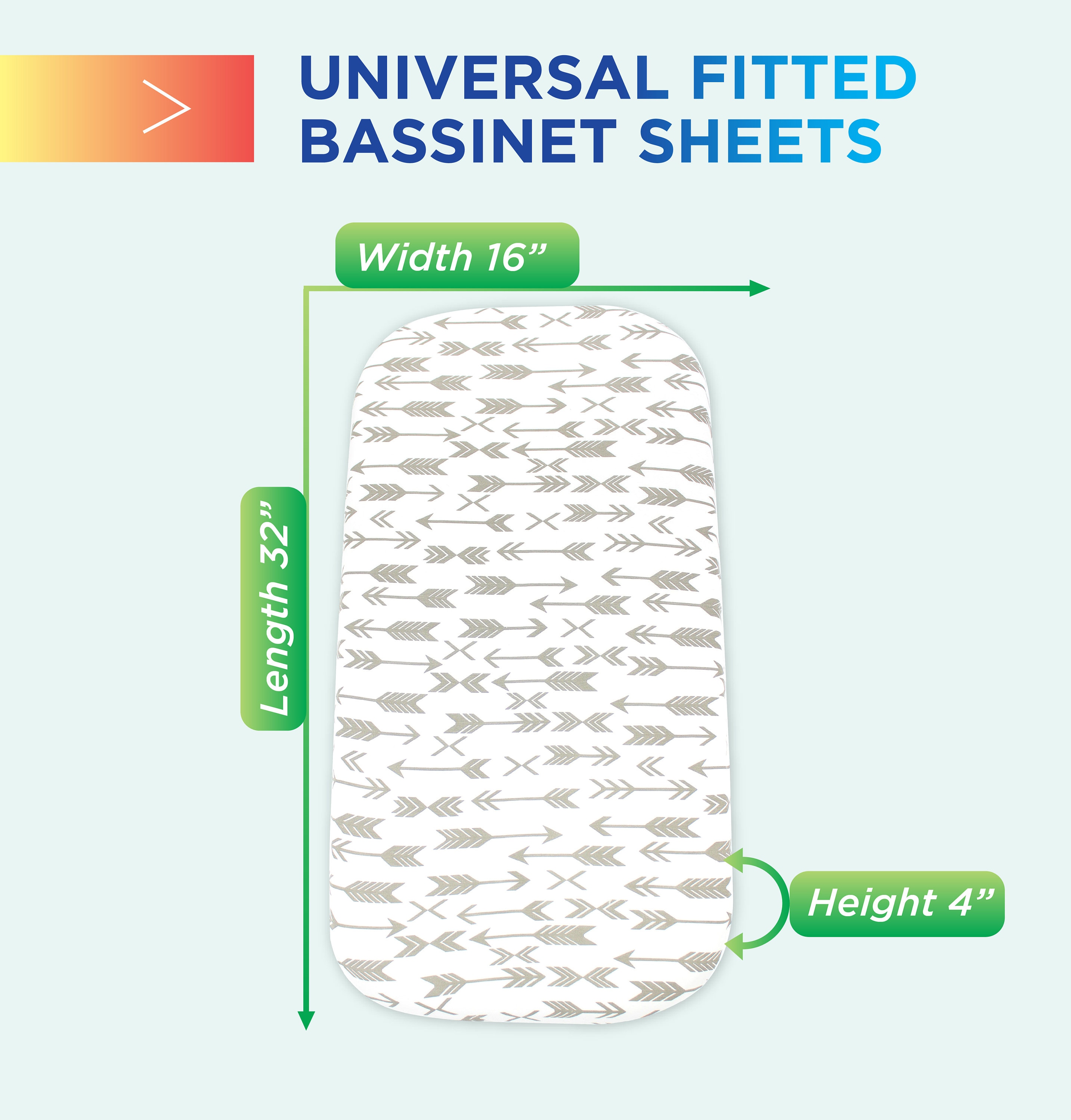 Baby Sheet Set 3 Pack UltraSoft Universal Fitted Etsy Polska